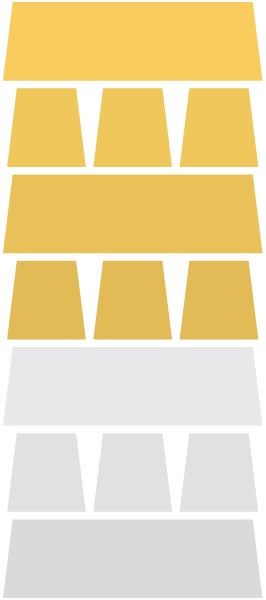 Gold und Silber